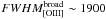 Mathematical equation: \hbox{$FWHM^{\rm broad}_{\rm [OIII]} \sim 1900$}