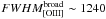 Mathematical equation: \hbox{$FWHM^{\rm broad}_{\rm [OIII]}\sim1240$}