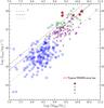 Thumbnail: Fig. 4 Refer to the following caption and surrounding text.