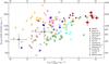 Thumbnail: Fig. 5 Refer to the following caption and surrounding text.