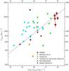 Thumbnail: Fig. 6 Refer to the following caption and surrounding text.