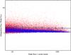 Thumbnail: Fig. 11 Refer to the following caption and surrounding text.