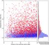 Thumbnail: Fig. 7 Refer to the following caption and surrounding text.