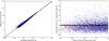 Thumbnail: Fig. 9 Refer to the following caption and surrounding text.