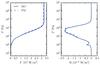 Thumbnail: Fig. 10 Refer to the following caption and surrounding text.