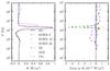 Thumbnail: Fig. 12 Refer to the following caption and surrounding text.