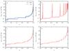 Thumbnail: Fig. 1 Refer to the following caption and surrounding text.