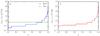 Thumbnail: Fig. 2 Refer to the following caption and surrounding text.