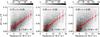 Thumbnail: Fig. 6 Refer to the following caption and surrounding text.
