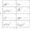 Thumbnail: Fig. 10 Refer to the following caption and surrounding text.