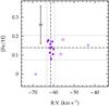 Thumbnail: Fig. 3 Refer to the following caption and surrounding text.