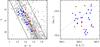 Thumbnail: Fig. 4 Refer to the following caption and surrounding text.