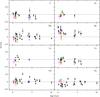 Thumbnail: Fig. 9 Refer to the following caption and surrounding text.
