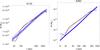 Thumbnail: Fig. 11 Refer to the following caption and surrounding text.