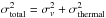 Mathematical equation: \hbox{$\sigma_{\rm total}^{2} = \sigma_{v}^{2} + \sigma_{\rm thermal}^{2}$}