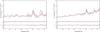 Thumbnail: Fig. 2 Refer to the following caption and surrounding text.