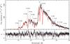 Thumbnail: Fig. 5 Refer to the following caption and surrounding text.