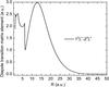 Thumbnail: Fig. 2 Refer to the following caption and surrounding text.