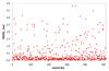 Thumbnail: Fig. 10 Refer to the following caption and surrounding text.