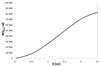 Thumbnail: Fig. 4 Refer to the following caption and surrounding text.