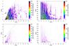 Thumbnail: Fig. 7 Refer to the following caption and surrounding text.