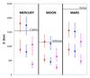 Thumbnail: Fig. 7 Refer to the following caption and surrounding text.
