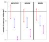 Thumbnail: Fig. 8 Refer to the following caption and surrounding text.