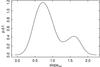 Thumbnail: Fig. 10 Refer to the following caption and surrounding text.