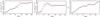 Thumbnail: Fig. 14 Refer to the following caption and surrounding text.