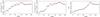 Thumbnail: Fig. 15 Refer to the following caption and surrounding text.