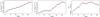 Thumbnail: Fig. 16 Refer to the following caption and surrounding text.