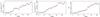 Thumbnail: Fig. 17 Refer to the following caption and surrounding text.
