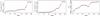 Thumbnail: Fig. 18 Refer to the following caption and surrounding text.