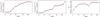 Thumbnail: Fig. 19 Refer to the following caption and surrounding text.