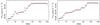 Thumbnail: Fig. 21 Refer to the following caption and surrounding text.