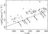 Thumbnail: Fig. 2 Refer to the following caption and surrounding text.