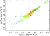 Thumbnail: Fig. 5 Refer to the following caption and surrounding text.