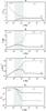 Thumbnail: Fig. 1 Refer to the following caption and surrounding text.