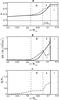 Thumbnail: Fig. 2 Refer to the following caption and surrounding text.