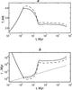 Thumbnail: Fig. 4 Refer to the following caption and surrounding text.