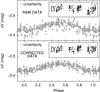 Thumbnail: Fig. 1 Refer to the following caption and surrounding text.