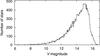 Thumbnail: Fig. 3 Refer to the following caption and surrounding text.