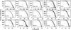 Thumbnail: Fig. 4 Refer to the following caption and surrounding text.