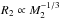 Mathematical equation: \hbox{$R_2\propto M_2^{-1/3}$}