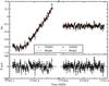 Thumbnail: Fig. 3 Refer to the following caption and surrounding text.