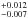 Mathematical equation: \hbox{$^{+0.012}_{-0.007}$}