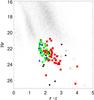 Thumbnail: Fig. 2 Refer to the following caption and surrounding text.