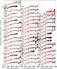 Thumbnail: Fig. 4 Refer to the following caption and surrounding text.