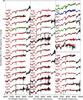Thumbnail: Fig. 5 Refer to the following caption and surrounding text.