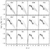 Thumbnail: Fig. 12 Refer to the following caption and surrounding text.